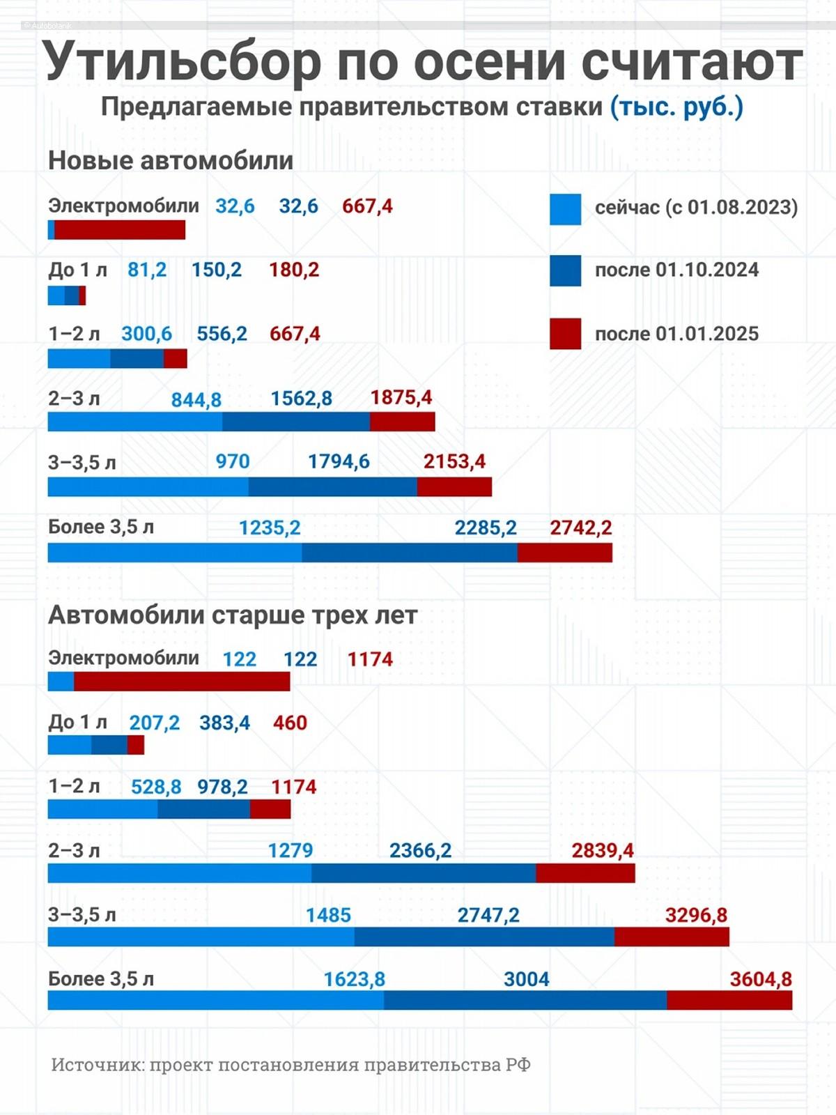 покраска кузова ремонт кузова